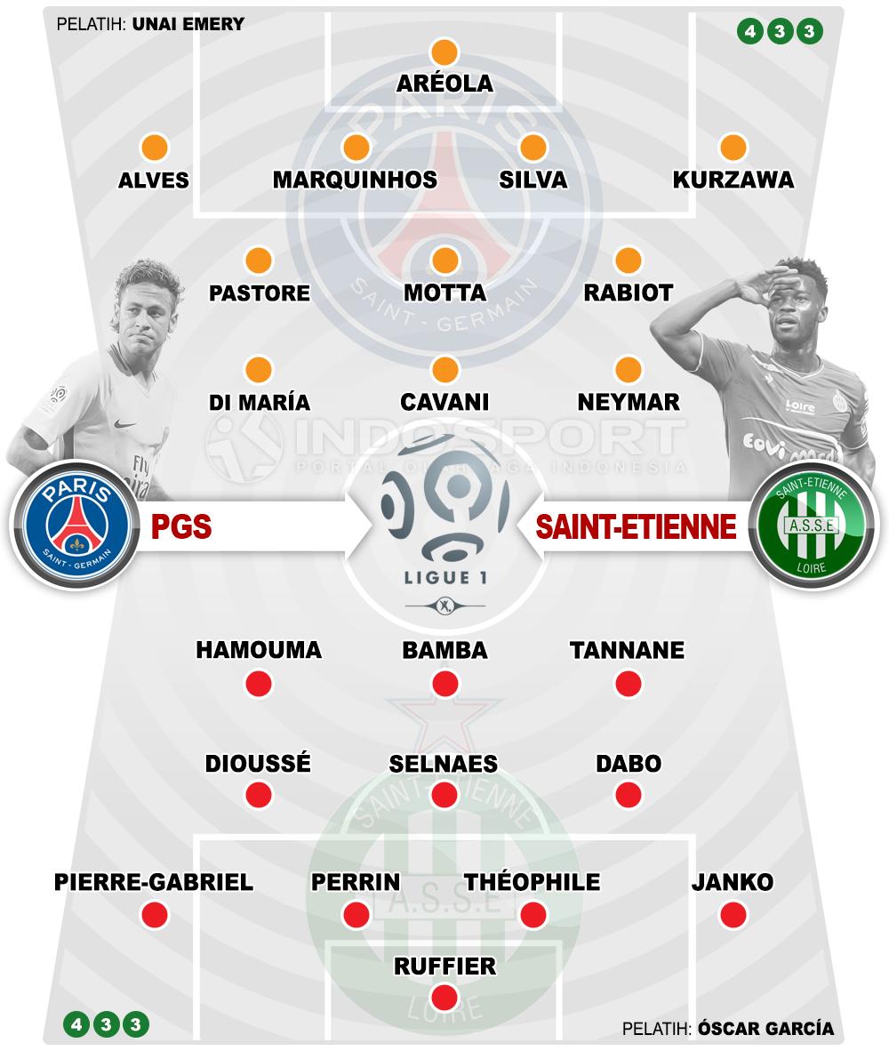 Paris Saint-Germain vs Saint-Etienne. Copyright: INDOSPORT