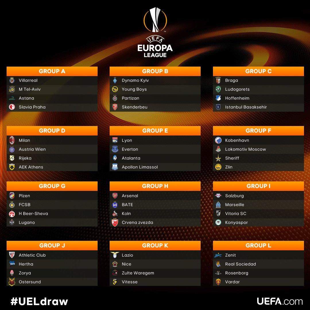 Undian fase grup Liga Europa 2017/18 Copyright: @EuropaLeague