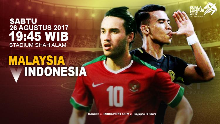 Prediksi%20Malaysia%20vs%20Indonesia.
