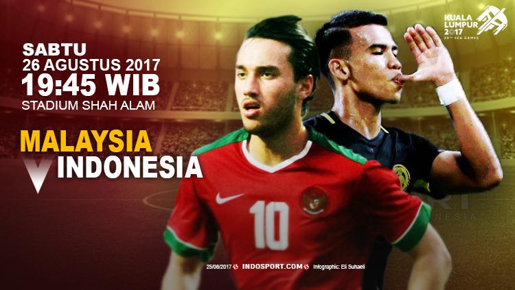 Malaysia vs Indonesia. Copyright: Grafis: Eli Suhaeli/INDOSPORT