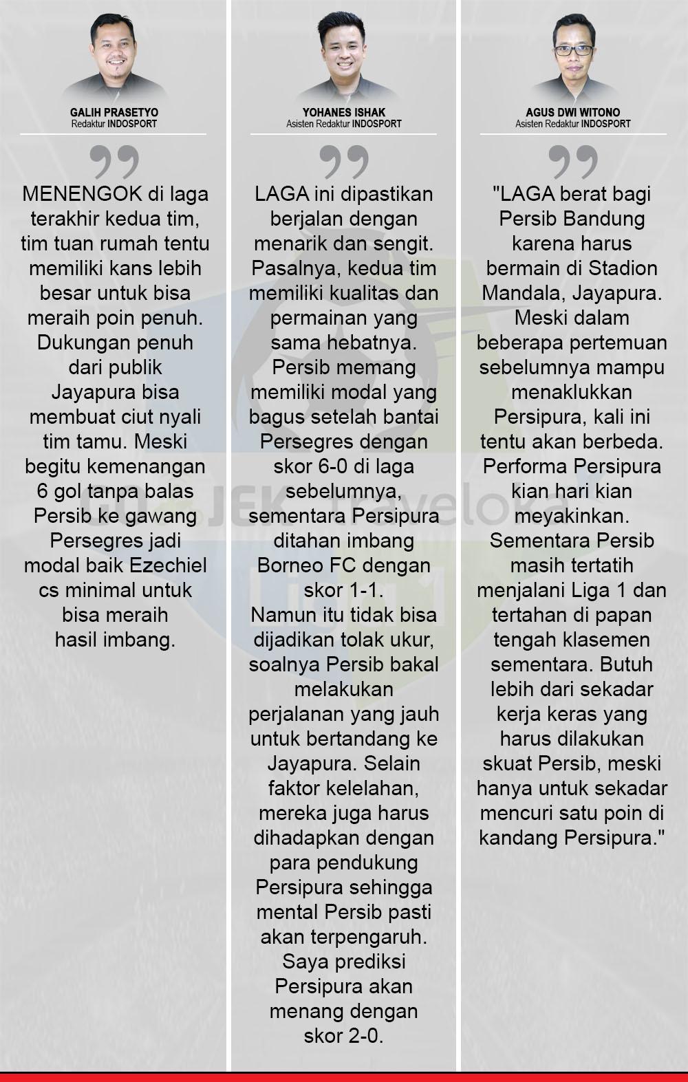 Komentar Prediksi Persipura vs Persib Copyright: Grafis:Yanto/Indosport.com