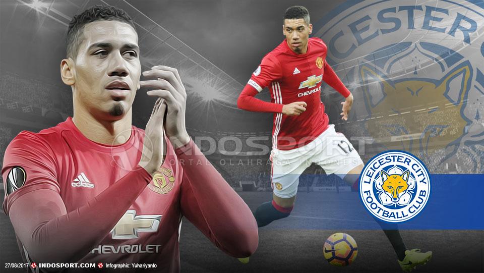 Chris%20Smalling.