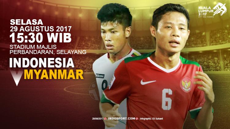 Indonesia vs Myanmar. Copyright: Grafis: Eli Suhaeli/INDOSPORT