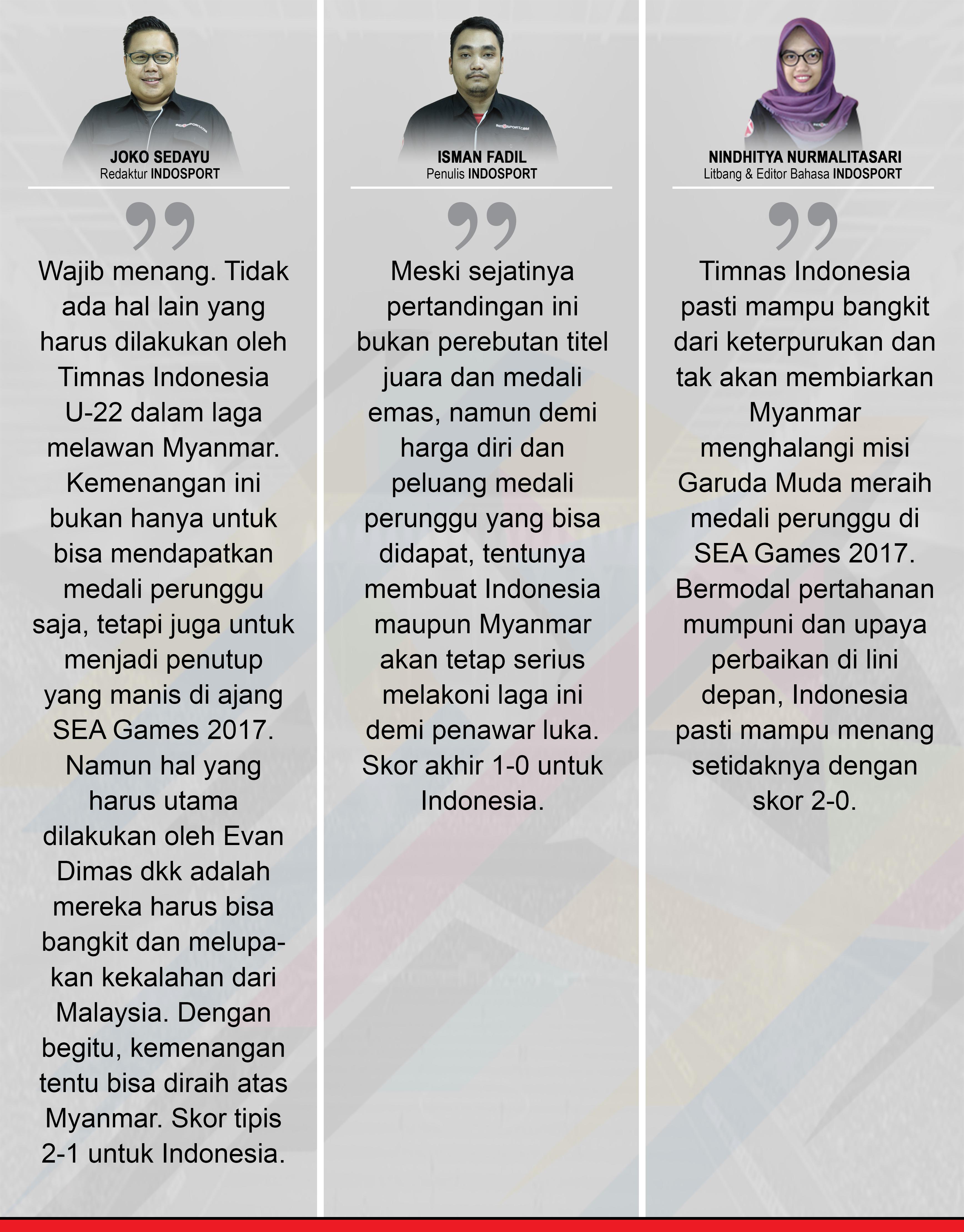 Indonesia vs Myanmar (Komentar Indosport). Copyright: Grafis: Eli Suhaeli/INDOSPORT