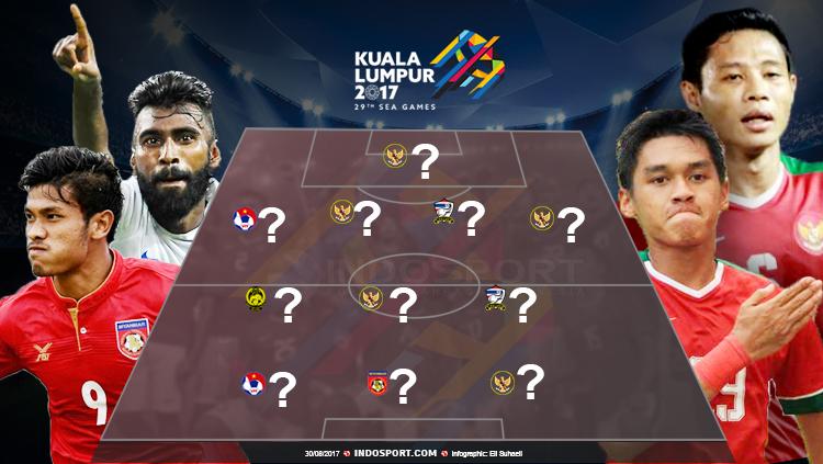 Starting Terbaik SEA Games 2017.