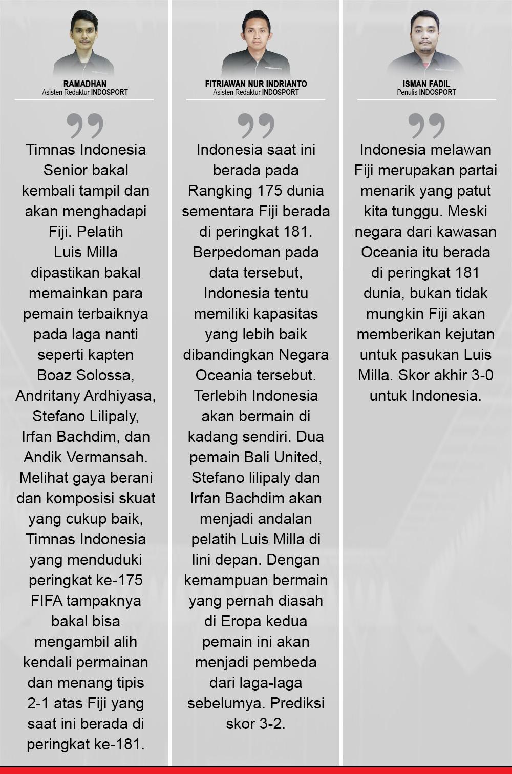 Indonesia vs Fiji (Komentar Indosport). Copyright: Grafis: Eli Suhaeli/INDOSPORT