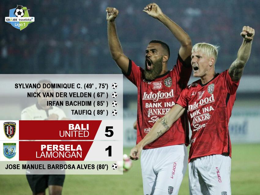 Bali United vs Persela Lamongan Copyright: Grafis:Yanto/Indosport/Twitter@BaliUtd