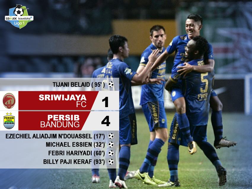 Sriwijaya FC vs Persib bandung Copyright: Indosport.com/Twitter@persib
