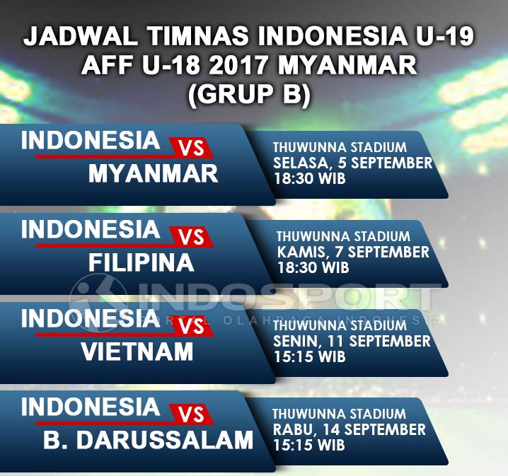 Jadwal Timnas U-19 pada laga AFF U-18 di Myanmar. Copyright: Grafis: Eli Suhaeli/INDOSPORT