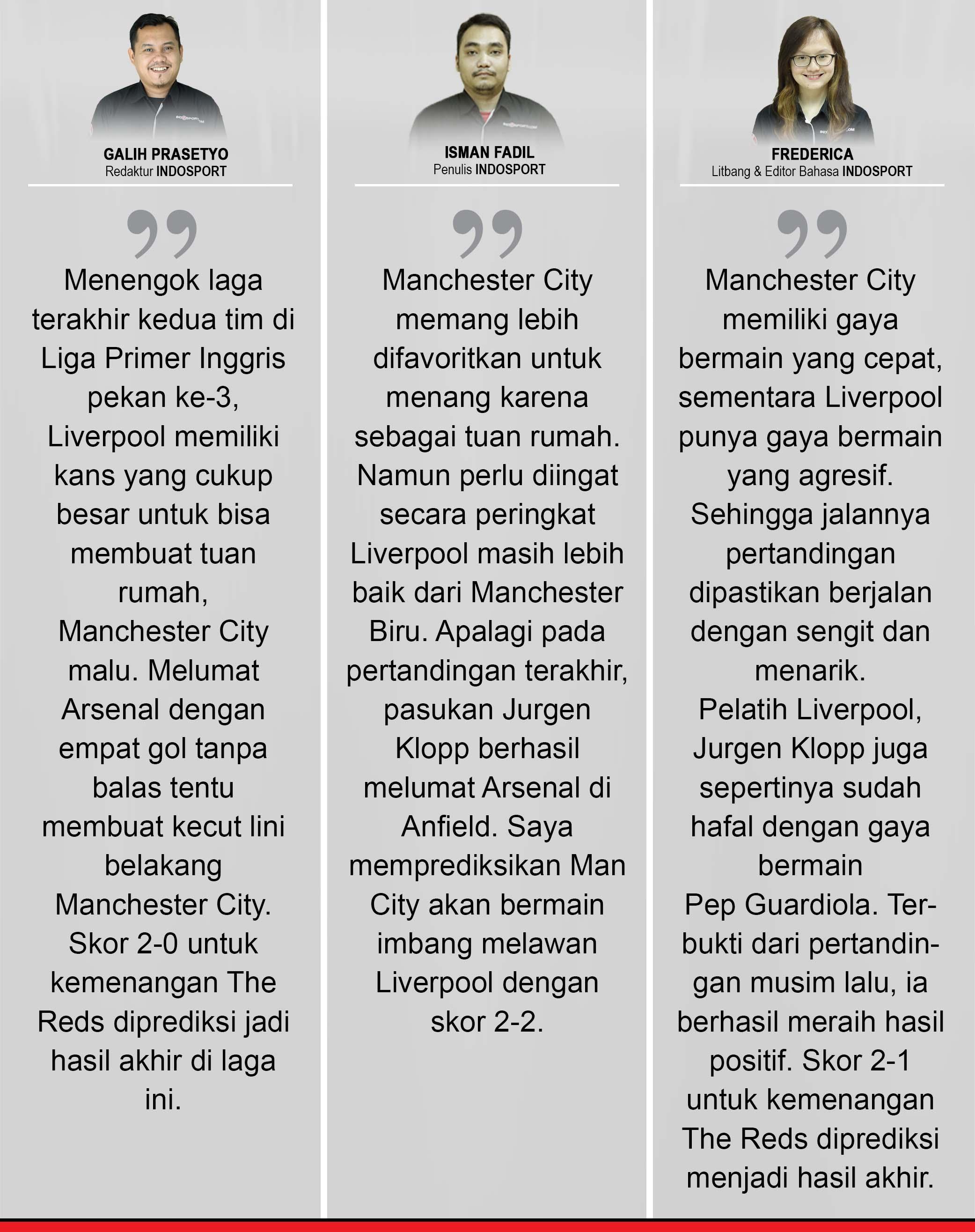 Manchester City vs Liverpool (Komentar Indosport). Copyright: Grafis: Eli Suhaeli/INDOSPORT