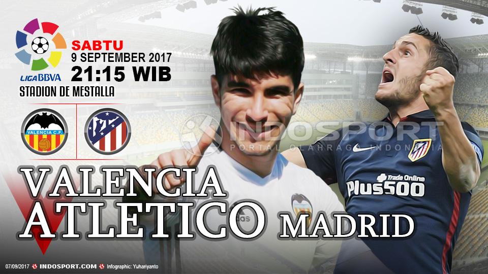 Prediksi Valencia vs Atletico Madrid.
