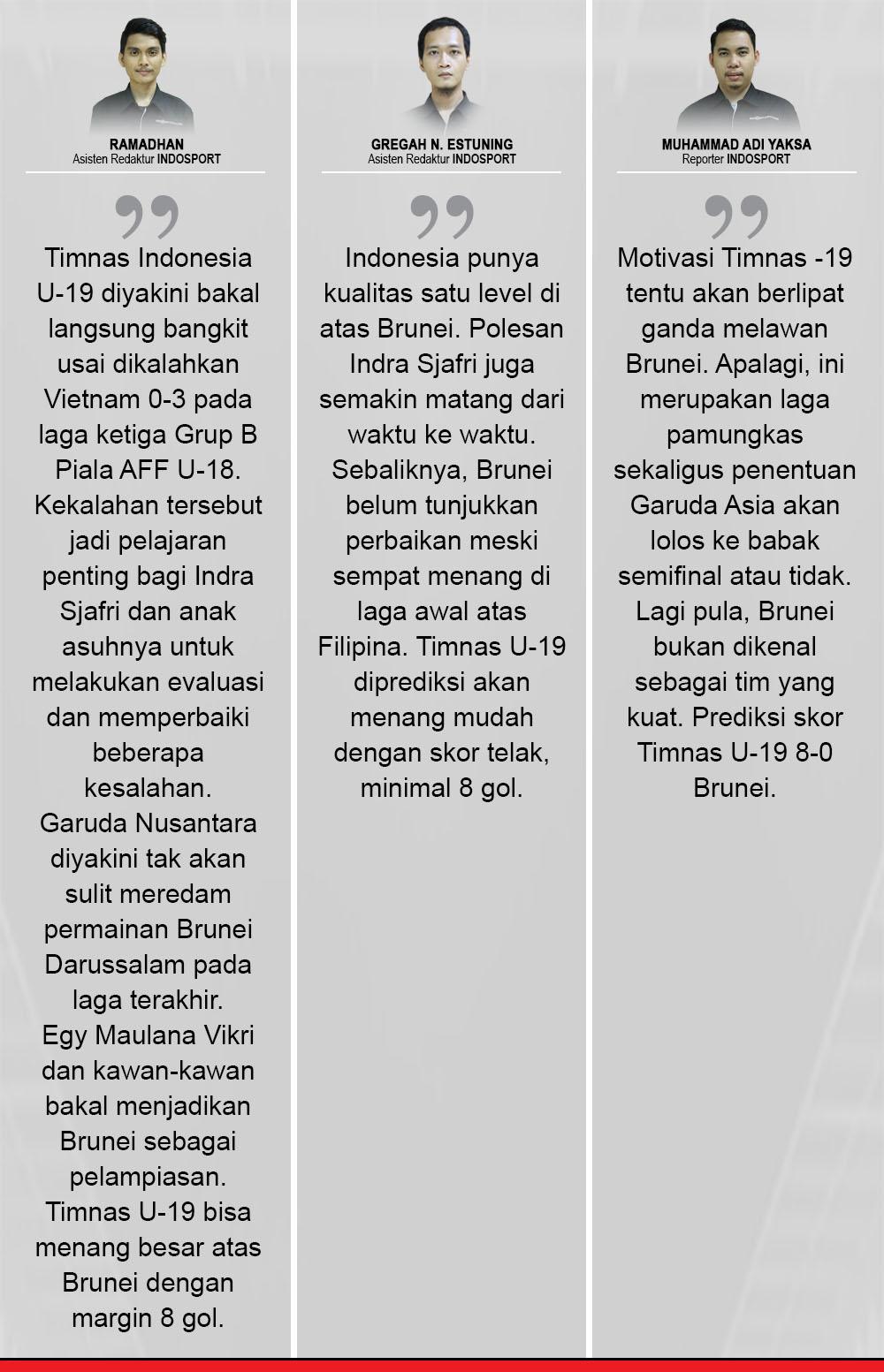 Komentar Brunei vs Indonesia Copyright: INDOSPORT/Eli Suhaeli