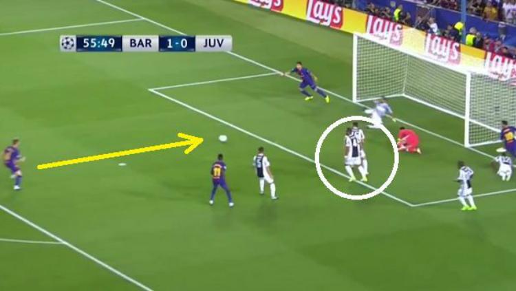 Lini pertahanan Juventus terlihat tidak dijaga dengan baik. Copyright: Sportskeeda.com