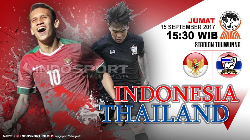 Prediksi Indonesia vs Thailand - INDOSPORT