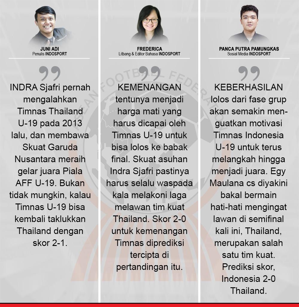 Komentar Indosport Indonesia vs Thailand. Copyright: Grafis:Yanto/Indosport/com