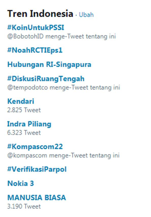 Trending topic Indonesia di Twitter. Copyright: twitter