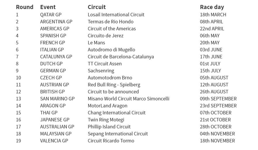 Jadwal MotoGP 2018 Copyright: motogp.com