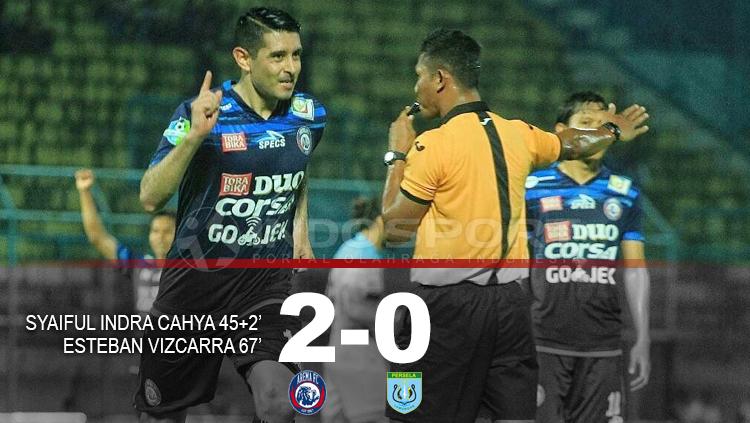 Hasil pertandingan Arema FC vs Persela Lamongan. Copyright: Grafis: Eli Suhaeli/INDOSPORT