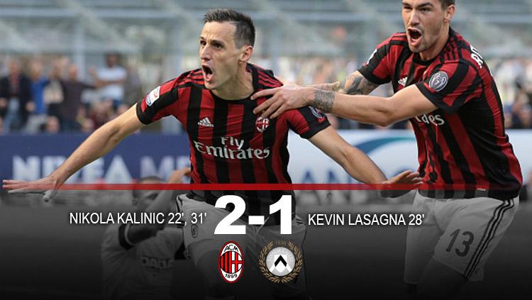 Hasil pertandingan AC Milan vs Udinese. - INDOSPORT