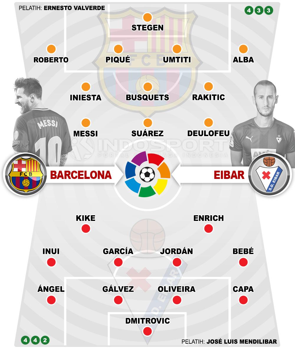 Susunan Pemain Barcelona vs Eibar Copyright: Grafis:Yanto/Indosport.com
