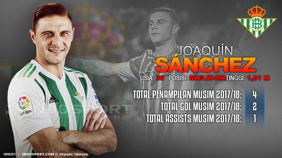 Player To Watch Joaquin Sanchez (Real Betis). Copyright: Grafis:Yanto/Indosport.com