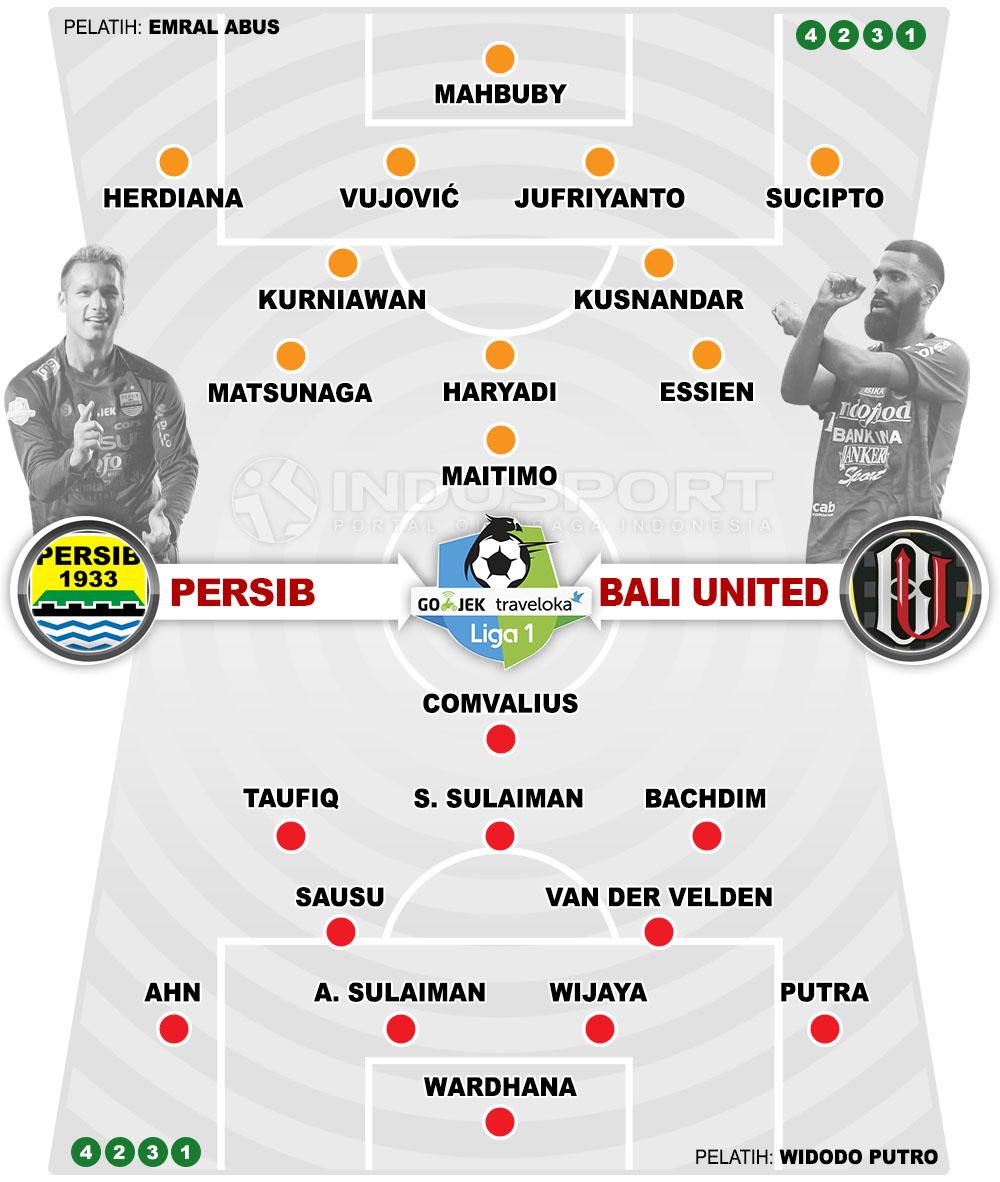 Susunan Pemain Persib Bandung vs Bali United. Copyright: Grafis:Yanto/Indosport.com