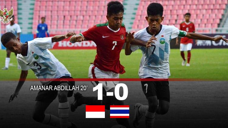 Babak pertama Indonesia vs Thailand. Copyright: INDOSPORT