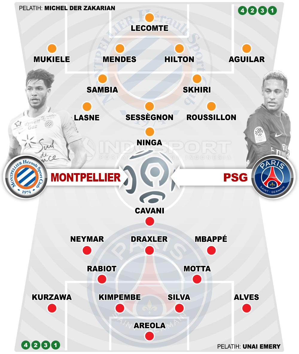 Susunan Pemain Montpellier vs Paris Saint Germain. Copyright: Grafis:Yanto/Indosport.com