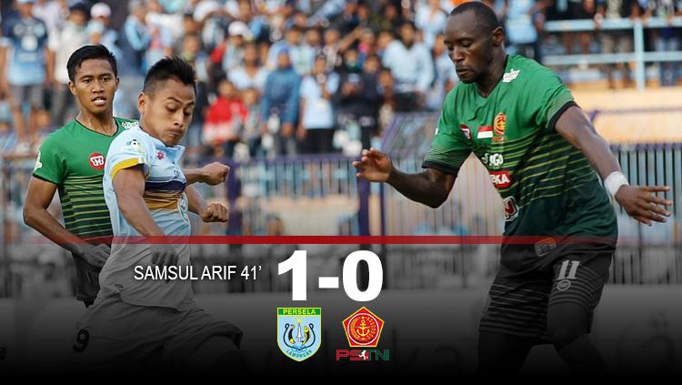 Hasil pertandingan Persela Lamongan vs PS TNI. Copyright: INDOSPORT/@Liga1Match