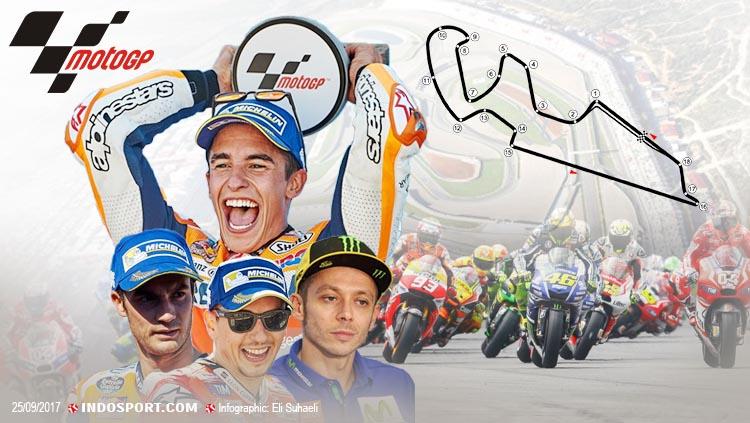 MotoGP Aragon 2019 akan bergulir mulai Jumat (20/09/19) sampai Minggu (22/09/19).