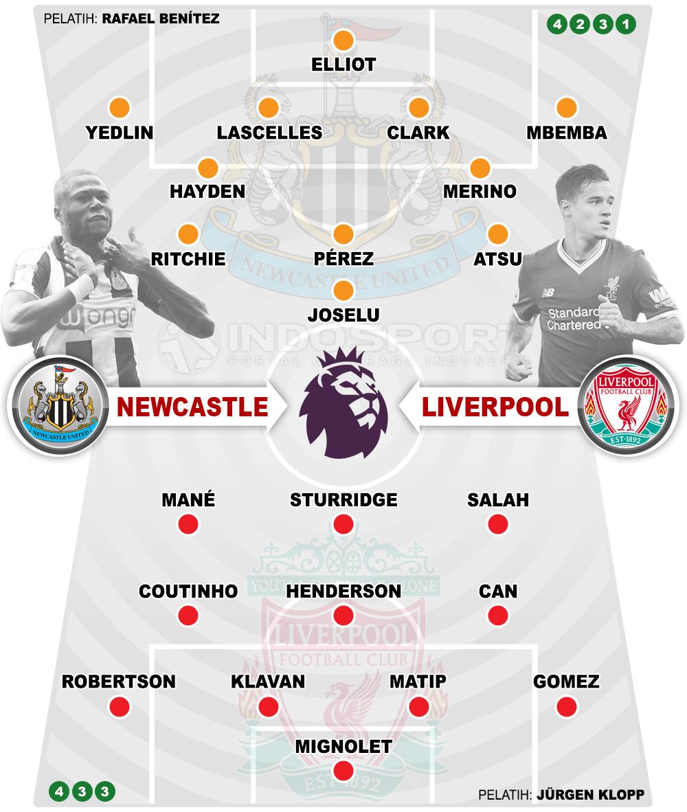 Susunan Pemain Newcastle United vs Liverpool Copyright: Grafis:Yanto/Indosport.com