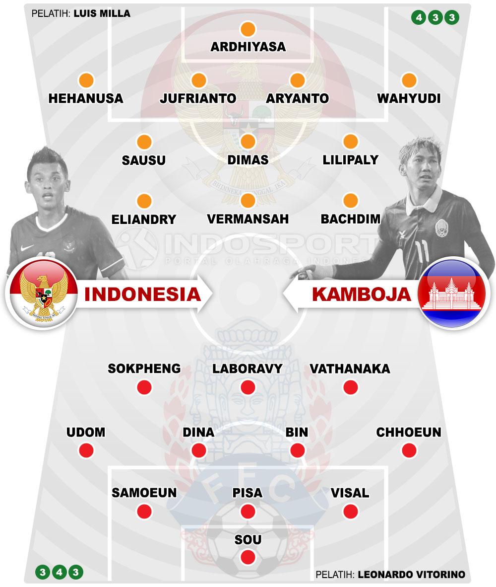 Susunan Pemain Indonesia Senior vs Kamboja. Copyright: Grafis:Yanto/Indosport.com