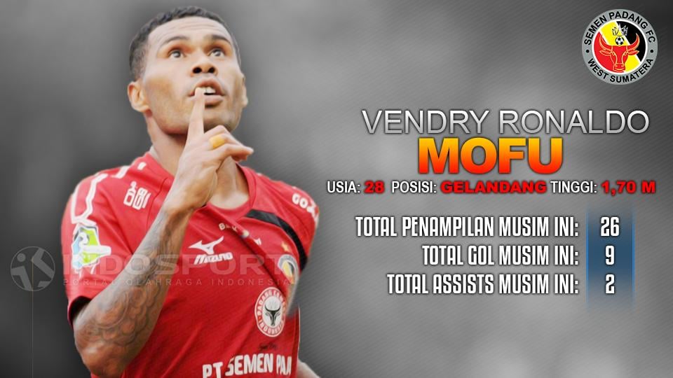 Semen Padang vs Madura United (Vendry Mofu). Copyright: Grafis: Eli Suhaeli/INDOSPORT