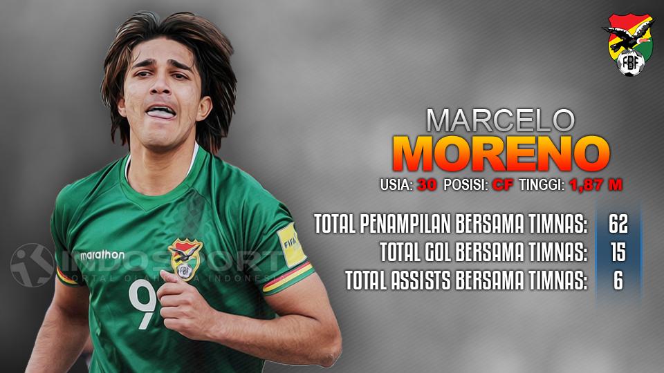 Prediksi Bolivia vs Brasil (Marcelo Moreno). Copyright: INDOSPORT