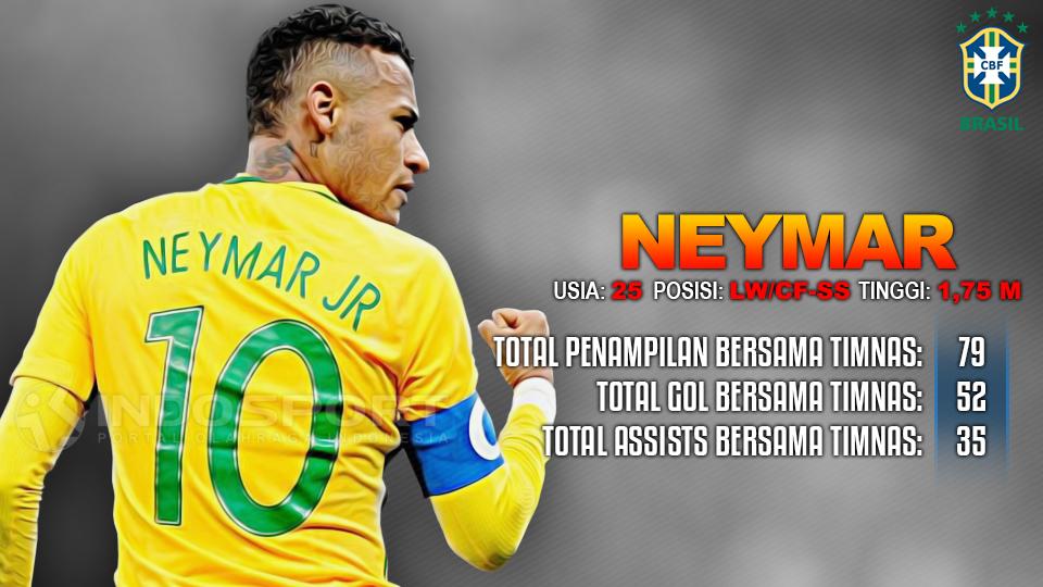 Prediksi Bolivia vs Brasil (Neymar). Copyright: INDOSPORT