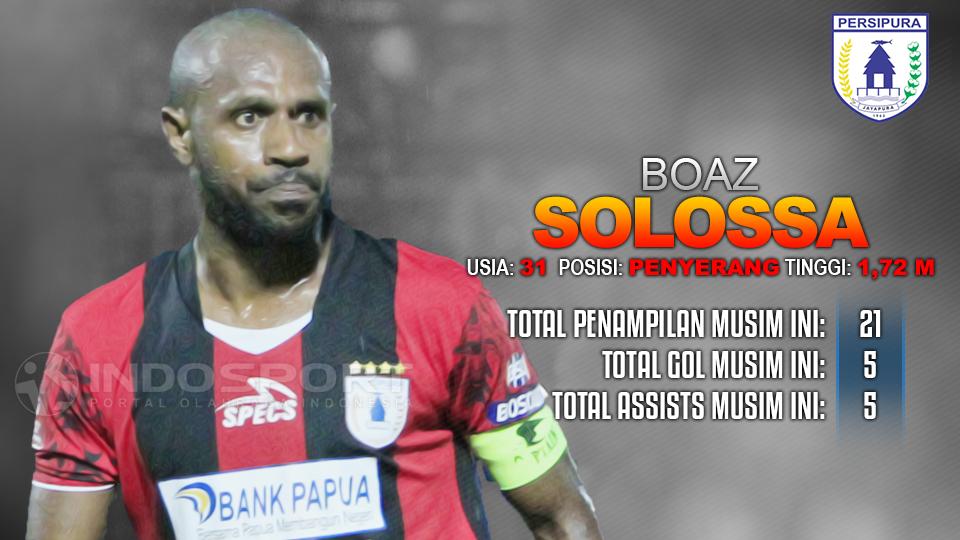 Persipura Jayapura vs Persela Lamongan (Boaz Solossa). Copyright: Grafis: Eli Suhaeli/INDOSPORT