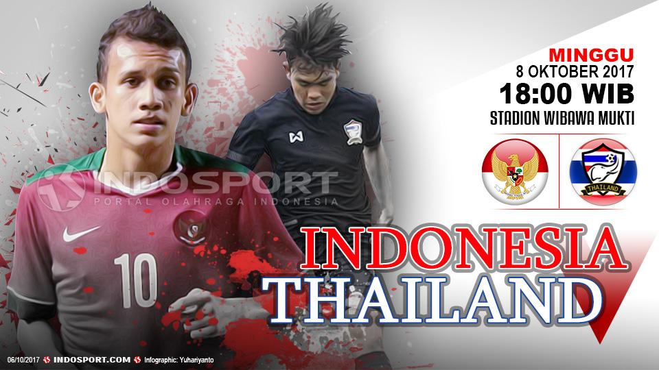 Prediksi Indonesia vs Thailand - INDOSPORT