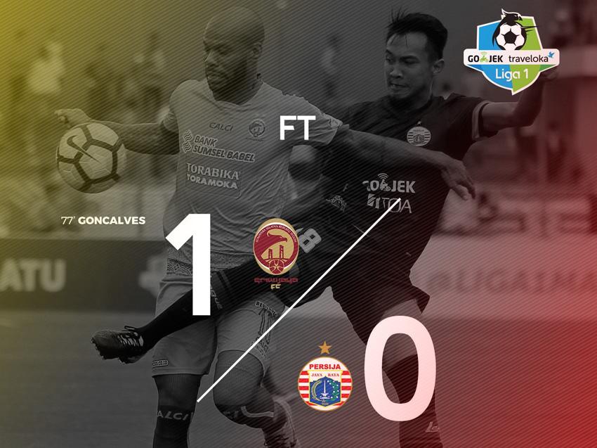 Sriwijaya FC vs Persija Jakarta Copyright: Twitter@Liga1Match
