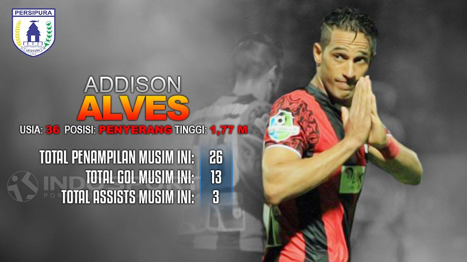 Mitra Kukar vs Persipura Jayapura (Addison Alves de Oliveira). Copyright: Grafis: Eli Suhaeli/INDOSPORT