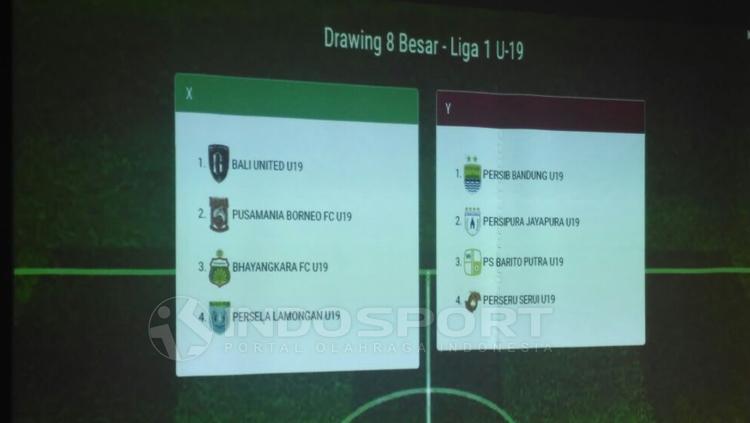 Hasil Drawing babak 8 besar Liga U-19. Copyright: Petrus Manus Da Yerimon/INDOSPORT