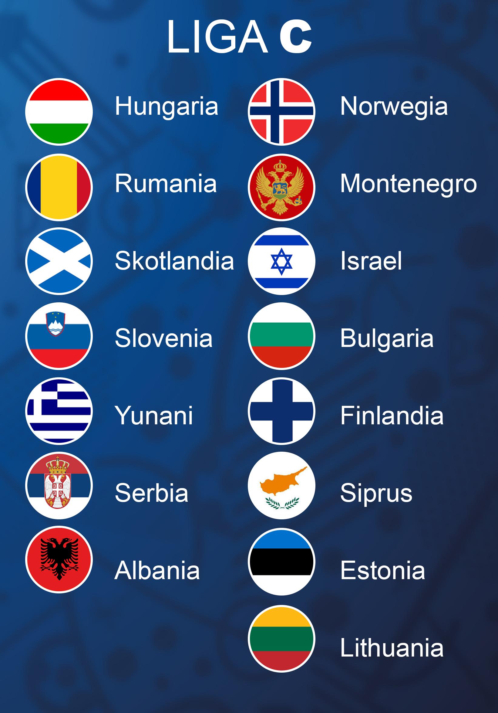 UEFA Nations League (Liga C). Copyright: Grafis: Eli Suhaeli/INDOSPORT