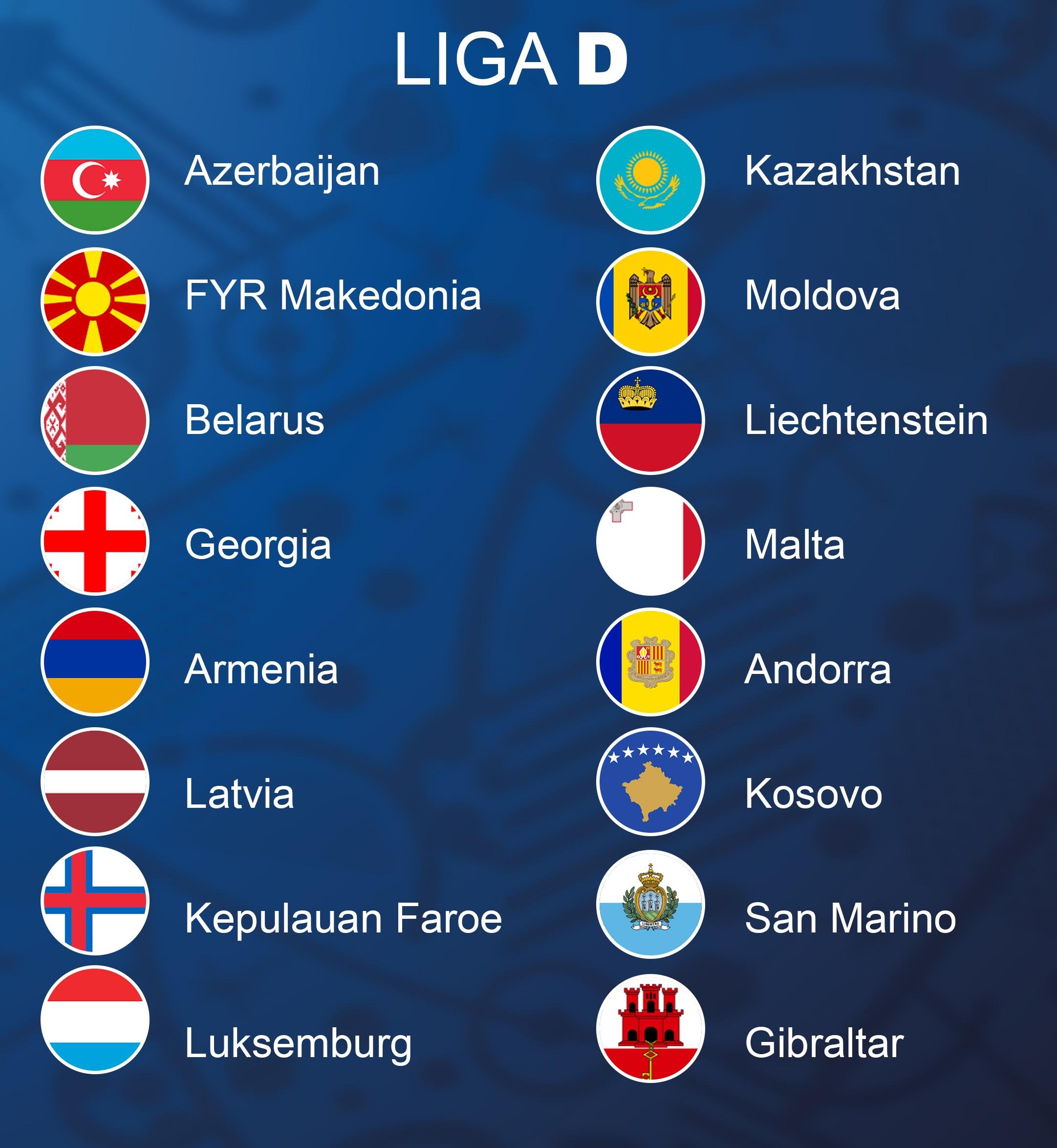 UEFA Nations League (Liga D). Copyright: Grafis: Eli Suhaeli/INDOSPORT