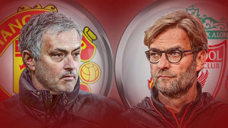 Liverpool vs Manchester United. Copyright: Skysports.com