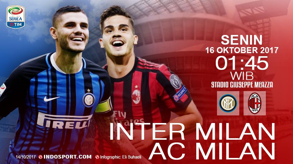 Prediksi Inter Milan vs AC Milan. Copyright: Grafis: Eli Suhaeli/INDOSPORT