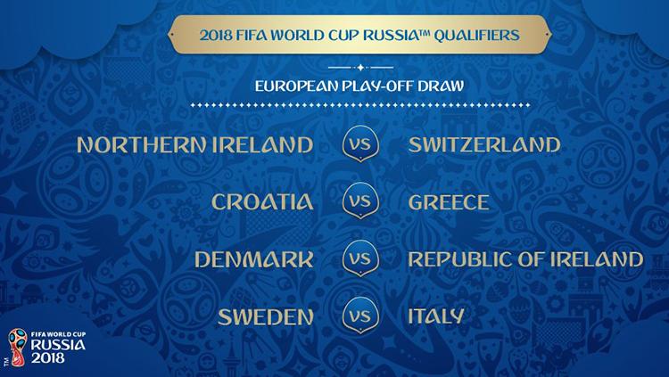 Drawing babak play off Piala Dunia 2018 zona Eropa. Copyright: fifa.com