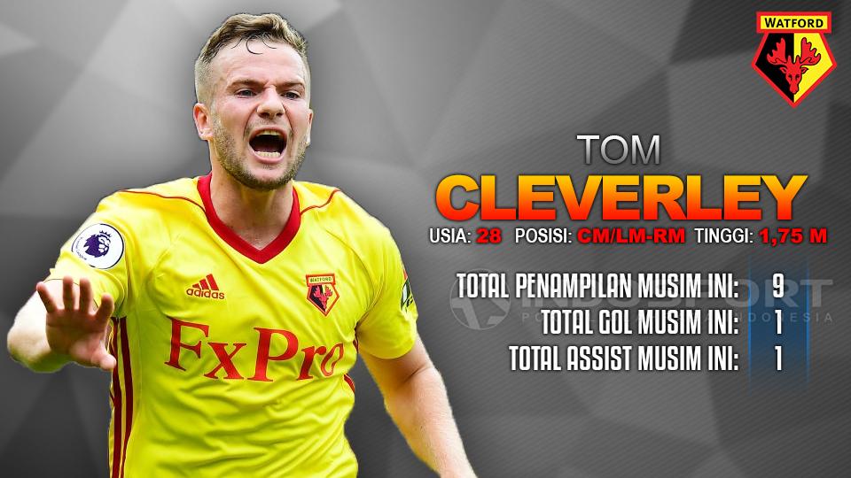 Chelsea vs Watford (Tom Cleverley). Copyright: Grafis: Eli Suhaeli/INDOSPORT