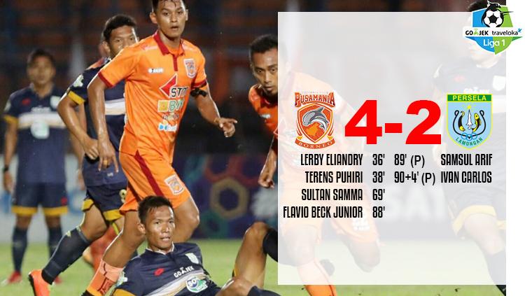 Hasil pertandingan Borneo FC vs Persela Lamongan. Copyright: Grafis: Eli Suhaeli/INDOSPORT