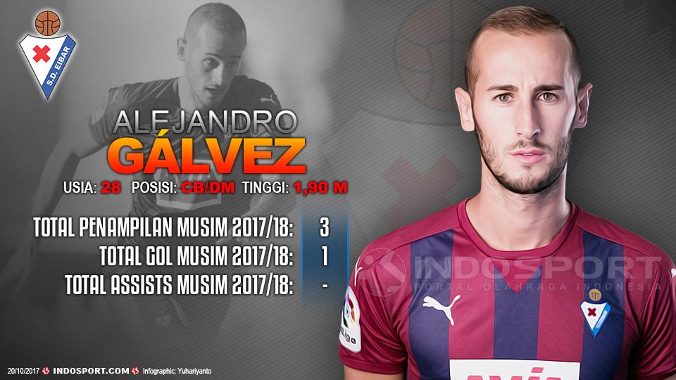 Player To Watch Alejandro Galvez (Eibar) Copyright: Grafis:Yanto/Indosport.com
