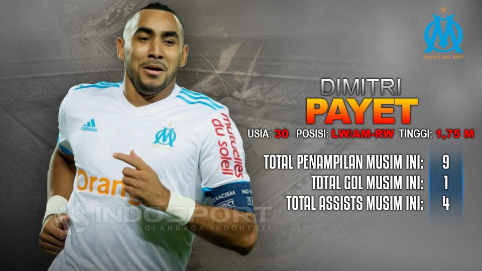 Olympique Marseille vs Paris Saint-Germain (Dimitri Payet). Copyright: Grafis: Eli Suhaeli/INDOSPORT