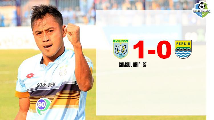 Persela Lamongan 1-0 Persib Bandung Copyright: Indosport